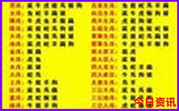 龙岩旅游景点大全排名